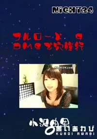 【フルロード 9 DMSで穴修行 】の一覧画像