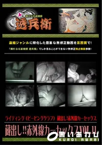【蔵出し!!赤外線カーセックスVol.11 】の一覧画像
