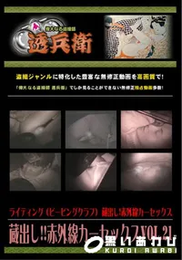 【蔵出し!!赤外線カーセックスVol.21 】の一覧画像
